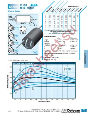 4221R-1 datasheet  